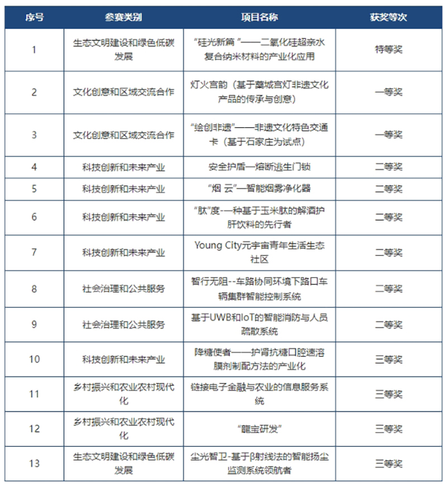 微信截图_20240712124759